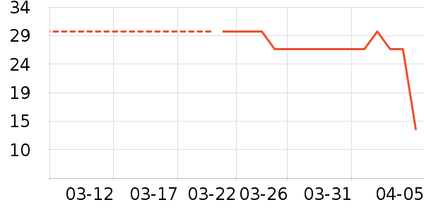 ʷŬ�ȶ�ͯT����ʷ�۸�