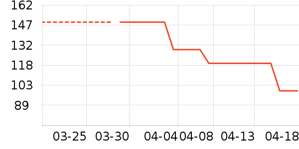 ����Ʒ�Ƴ�����/ӣ����ʷ�۸�