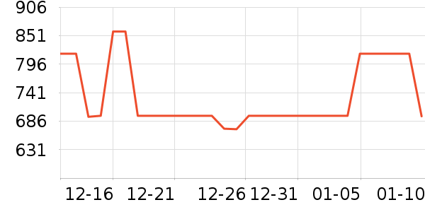 Ľ������/��/̨��ʷ�۸�