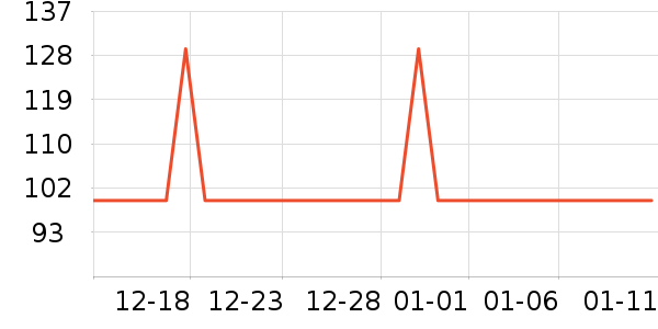��ħʦˮ��/ˮ����ʷ�۸�