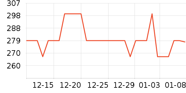 ʩ�͵��˶�������ʷ�۸�