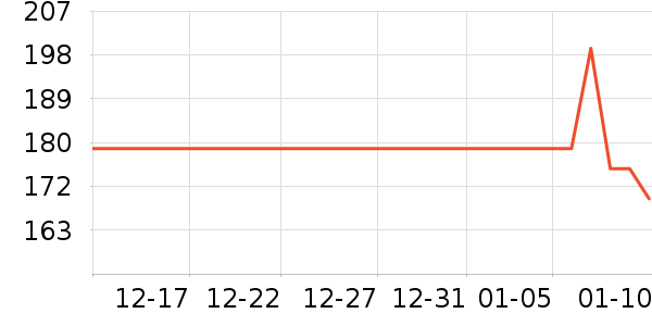 ���ɼп���ʷ�۸�