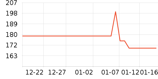 ���ɼп���ʷ�۸�