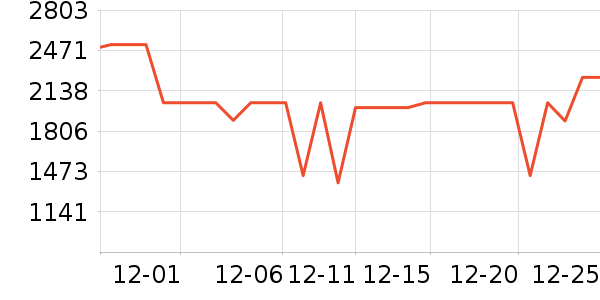 ���滧���װ��ʷ�۸�