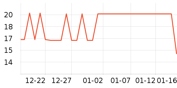 ������������ʷ�۸�