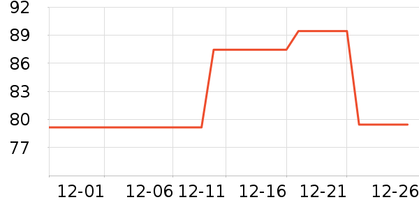 ��ľ����װƤЬ��ʷ�۸�