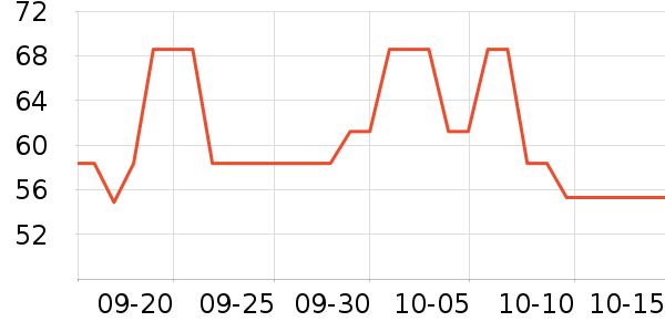 AOYUEZHUO�����̷���ʷ�۸�