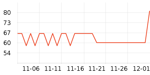 AOYUEZHUO�����̷���ʷ�۸�