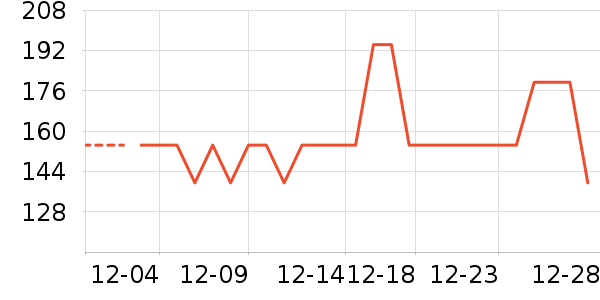 �滭������ʷ�۸�