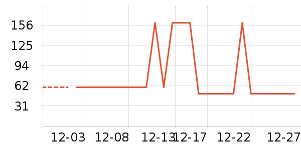 Ƥ���������޷���ʷ�۸�