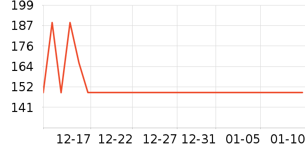 �����޿�/���޿���ʷ�۸�