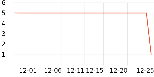 ��¹������ʷ�۸�