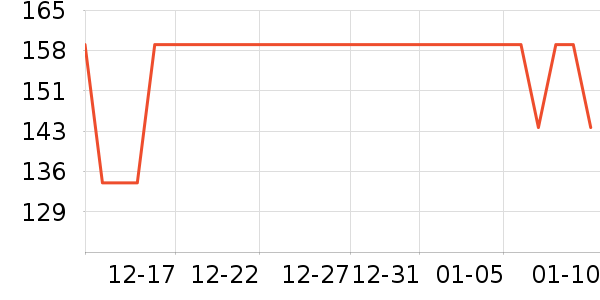 ʮ�½ᾧ�и�װ��ʷ�۸�