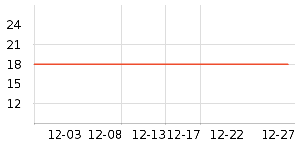 ����־��������ˮ��ʷ�۸�