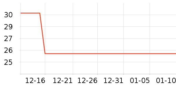 ˼����Ʒ��ʷ�۸�