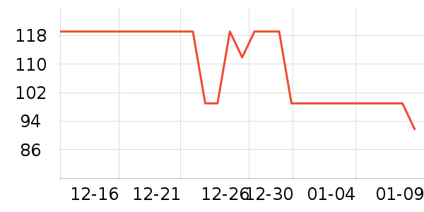 �ൺơ��ơ����ʷ�۸�