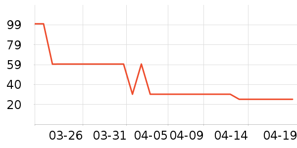 ��Ծ�˶�Ь��ʷ�۸�