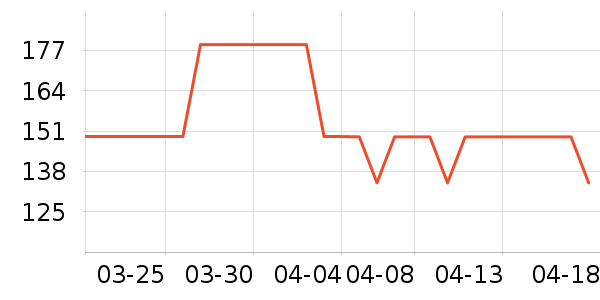 �ȿƳ��ص�Դ��ʷ�۸�