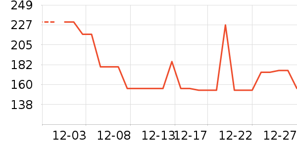 ������/ӣ����ʷ�۸�