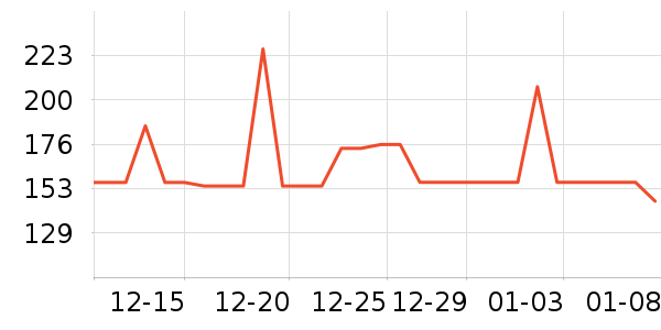 ������/ӣ����ʷ�۸�