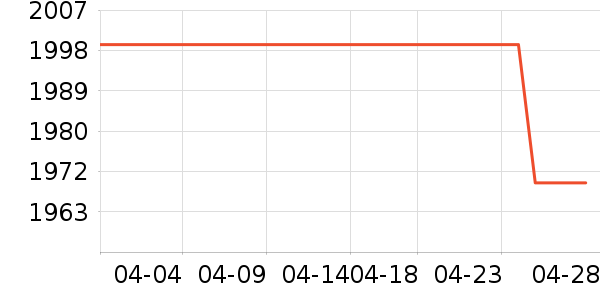 �߲ʺ��Կ���ʷ�۸�