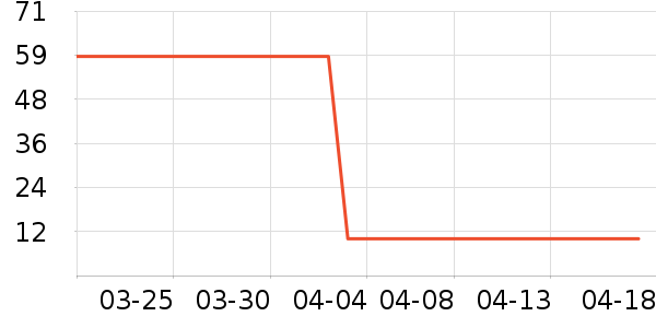 ������ˢ��ʷ�۸�