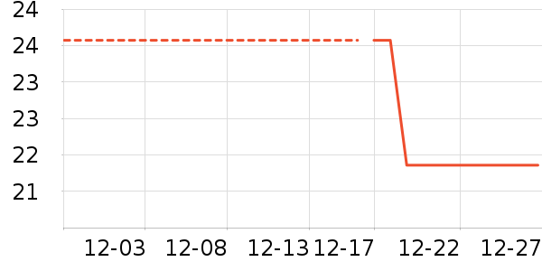 ����������ʷ�۸�