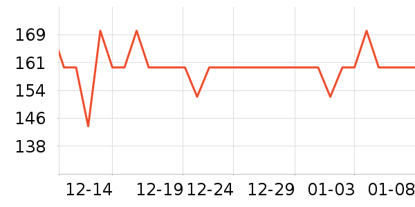 ��˿������CC/BB˪��ʷ�۸�