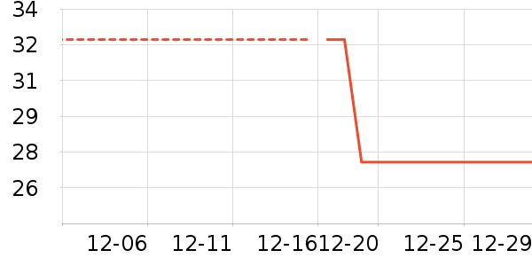 ë�����������ʷ�۸�