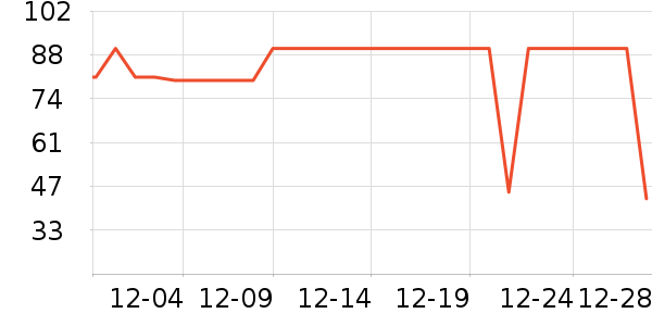 ���걣ů������ʷ�۸�