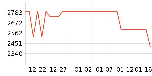 ��Ϊƽ�������ʷ�۸�