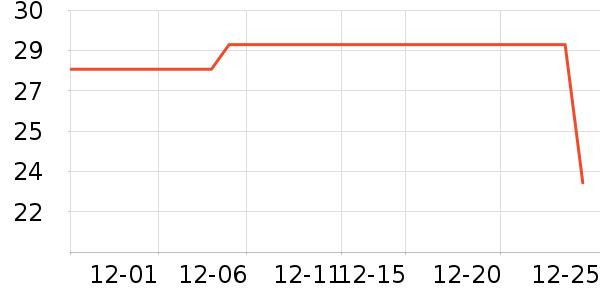 ��¹������ʷ�۸�