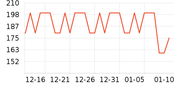 ���������������ʷ�۸�