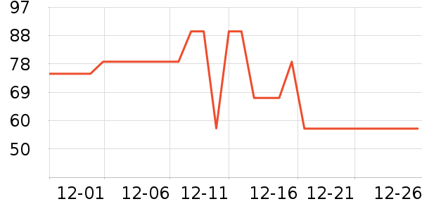 HKMRZ�������˻�����ʷ�۸�