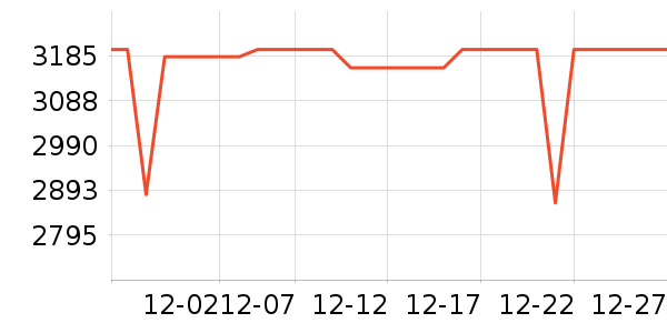 ƻ�������ֱ���ʷ�۸�