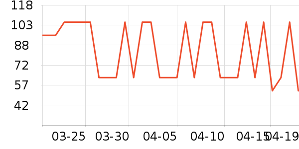 �ʾ���ţ����ʷ�۸�