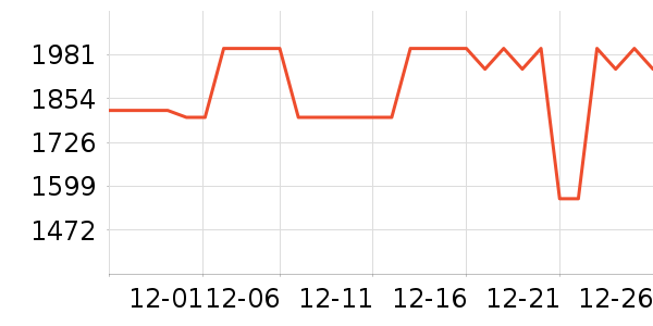 ������ˮ��/��ˮƿ��ʷ�۸�