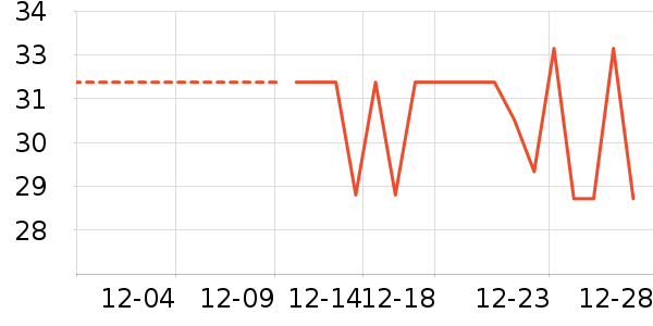 ��ȸţ��/��Ʒ��ʷ�۸�