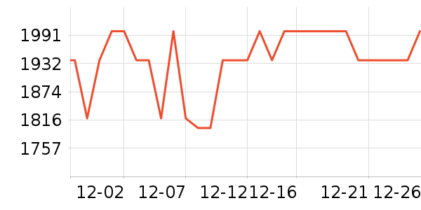 iQOOƽ�������ʷ�۸�