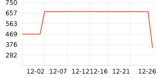 �����ȴ�Ʒ���� ��ʷ�۸�