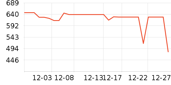 ����ȡů����ʷ�۸�