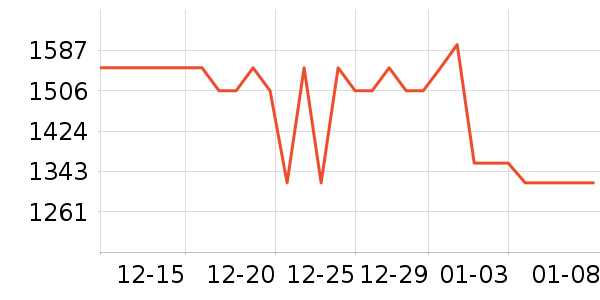 ��������ˮ����ʷ�۸�