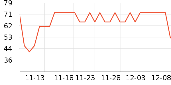 ���׿���/������ʷ�۸�