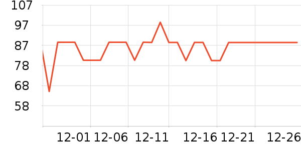 ���ĵ紵����ʷ�۸�