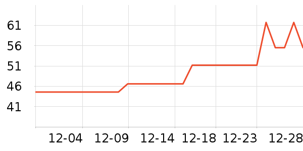 ���ƹ������ʷ�۸�