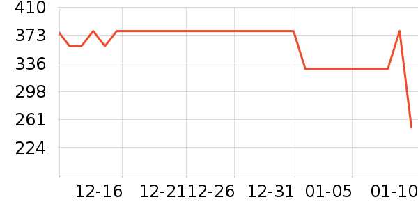 ����Ũ�˶�Ь��ʷ�۸�