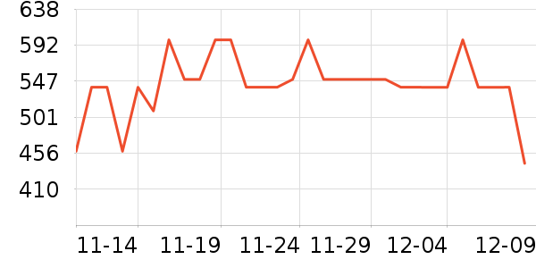 ���³�������ʷ�۸�