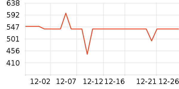 ���³�������ʷ�۸�