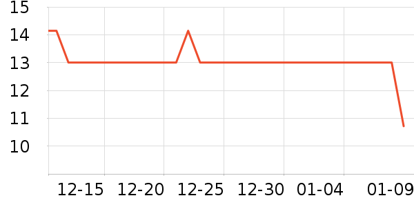 ��Ȫϴ��Һ��ʷ�۸�