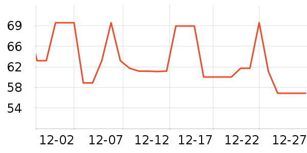 ��ѩľ�޶�ͯ���¿���ʷ�۸�